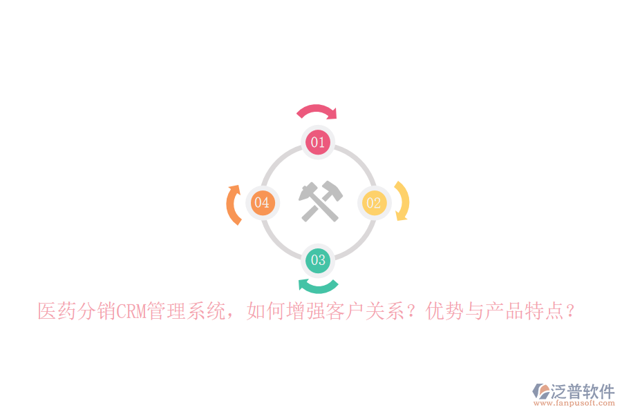 醫(yī)藥分銷CRM管理系統(tǒng)，如何增強(qiáng)客戶關(guān)系？?jī)?yōu)勢(shì)與產(chǎn)品特點(diǎn)？
