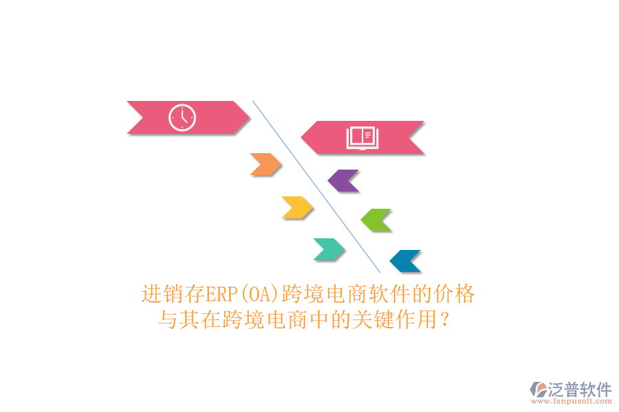 進銷存ERP(OA)跨境電商軟件的價格與其在跨境電商中的關(guān)鍵作用？