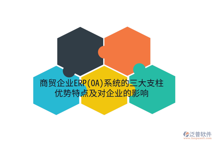 商貿(mào)企業(yè)ERP(OA)系統(tǒng)的三大支柱：優(yōu)勢、特點及對企業(yè)的影響