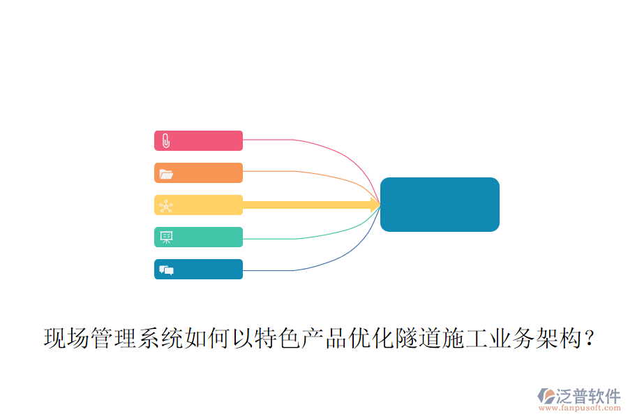 現(xiàn)場管理系統(tǒng)如何以特色產品優(yōu)化隧道施工業(yè)務架構？
