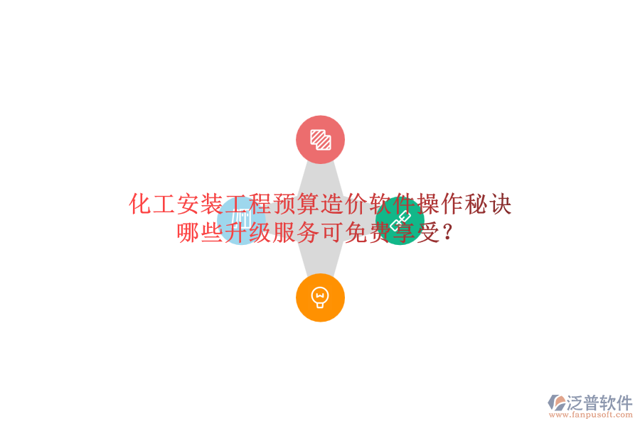 化工安裝工程預(yù)算造價(jià)軟件操作秘訣，哪些升級(jí)服務(wù)可免費(fèi)享受？