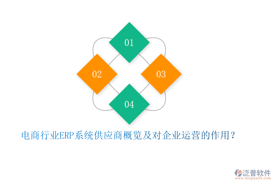 電商行業(yè)ERP系統(tǒng)供應商概覽及對企業(yè)運營的作用？