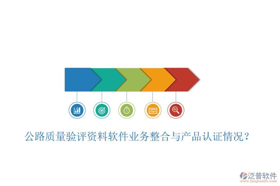 公路質(zhì)量驗評資料軟件業(yè)務(wù)整合與產(chǎn)品認證情況？