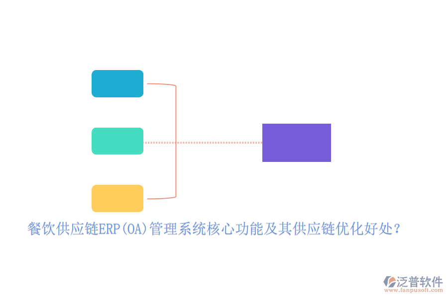 餐飲供應(yīng)鏈ERP(OA)管理系統(tǒng)核心功能及其供應(yīng)鏈優(yōu)化好處？