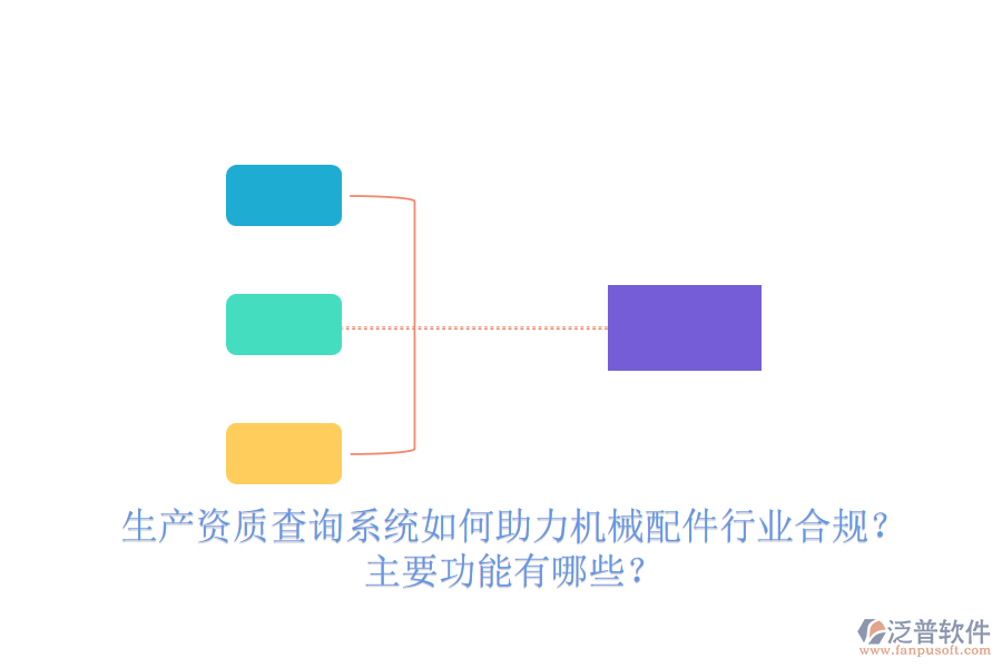 生產(chǎn)資質(zhì)查詢系統(tǒng)如何助力機(jī)械配件行業(yè)合規(guī)？主要功能有哪些？