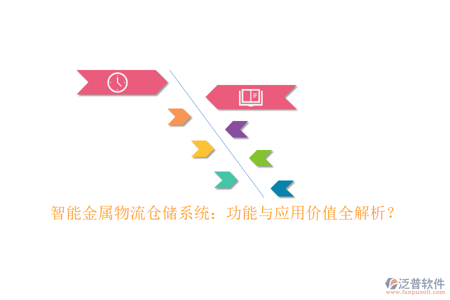 智能金屬物流倉(cāng)儲(chǔ)系統(tǒng)：功能與應(yīng)用價(jià)值全解析？