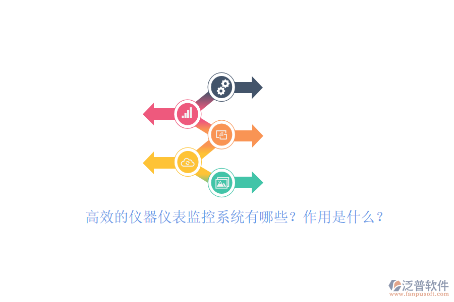 高效的儀器儀表監(jiān)控系統(tǒng)有哪些？作用是什么？
