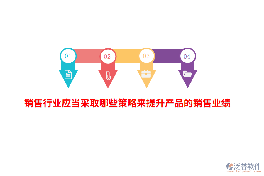 銷售行業(yè)應(yīng)當(dāng)采取哪些策略來提升產(chǎn)品的銷售業(yè)績？