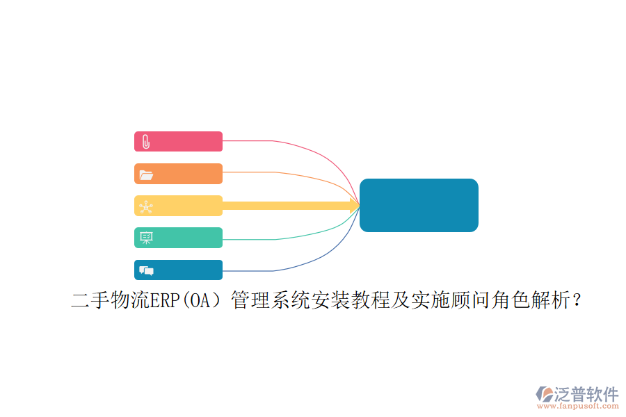 二手物流ERP(OA）管理系統(tǒng)安裝教程及實施顧問角色解析？