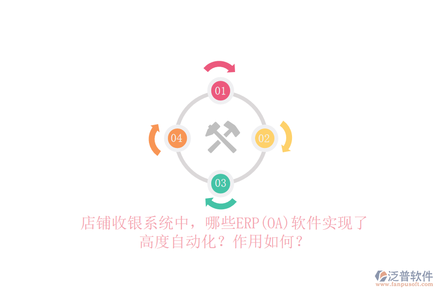 店鋪收銀系統(tǒng)中，哪些ERP(OA)軟件實(shí)現(xiàn)了高度自動化？作用如何？
