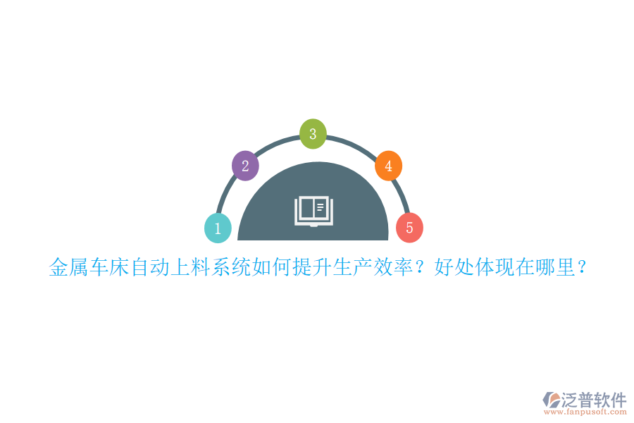 金屬車床自動上料系統(tǒng)如何提升生產(chǎn)效率？好處體現(xiàn)在哪里？
