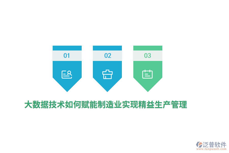大數(shù)據(jù)技術(shù)如何賦能制造業(yè)實(shí)現(xiàn)精益生產(chǎn)管理？