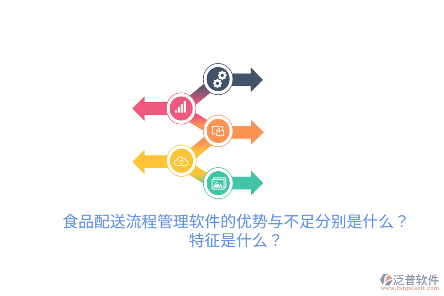 食品配送流程管理軟件的優(yōu)勢與不足分別是什么？特征是什么？