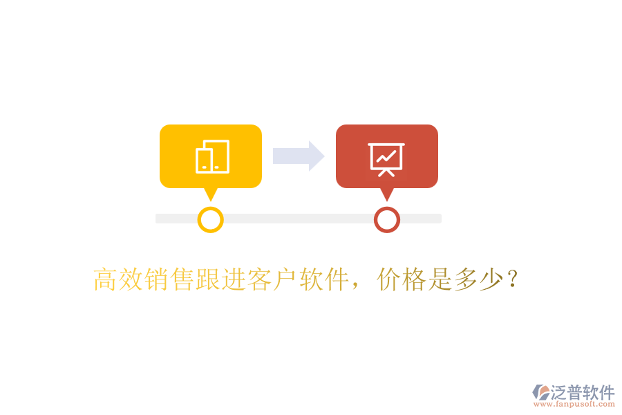 高效銷售跟進(jìn)客戶軟件，價格是多少？