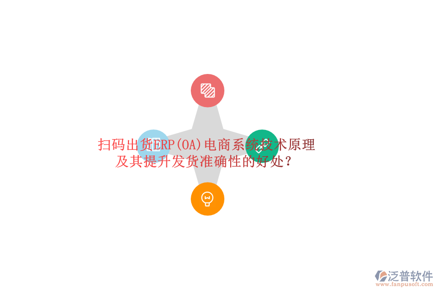 掃碼出貨ERP(OA)電商系統(tǒng)技術原理及其提升發(fā)貨準確性的好處？