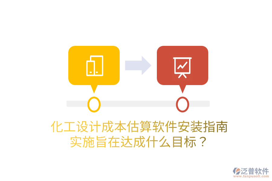 化工設(shè)計成本估算軟件安裝指南，實施旨在達(dá)成什么目標(biāo)？