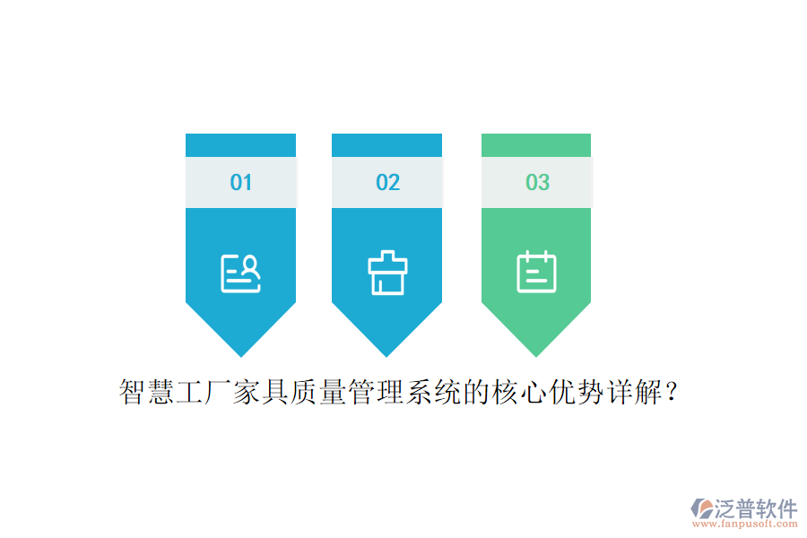 智慧工廠家具質(zhì)量管理系統(tǒng)的核心優(yōu)勢(shì)詳解？