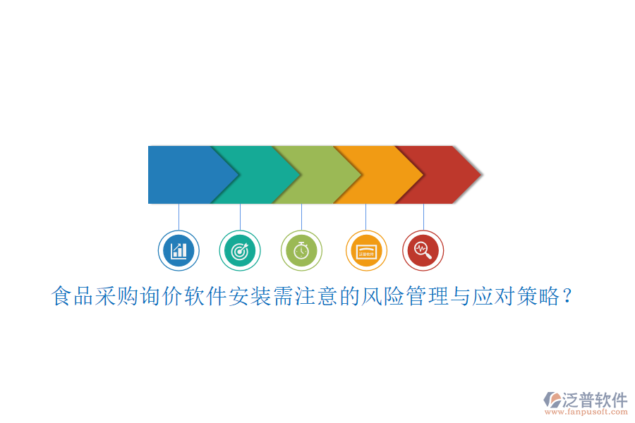 食品采購詢價軟件安裝需注意的風險管理與應(yīng)對策略？
