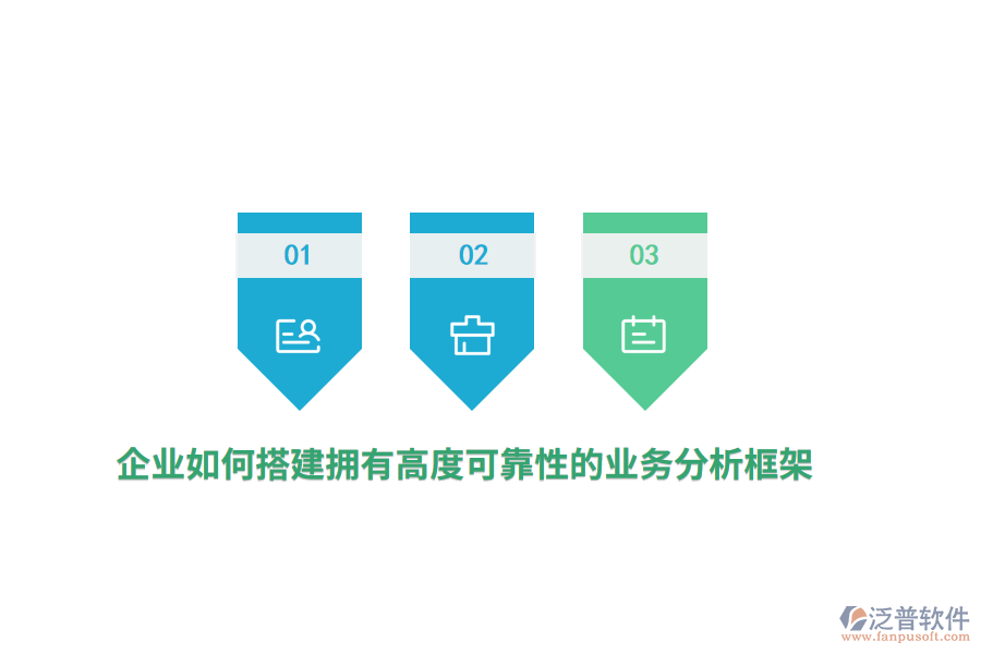 企業(yè)如何搭建擁有高度可靠性的業(yè)務分析框架？