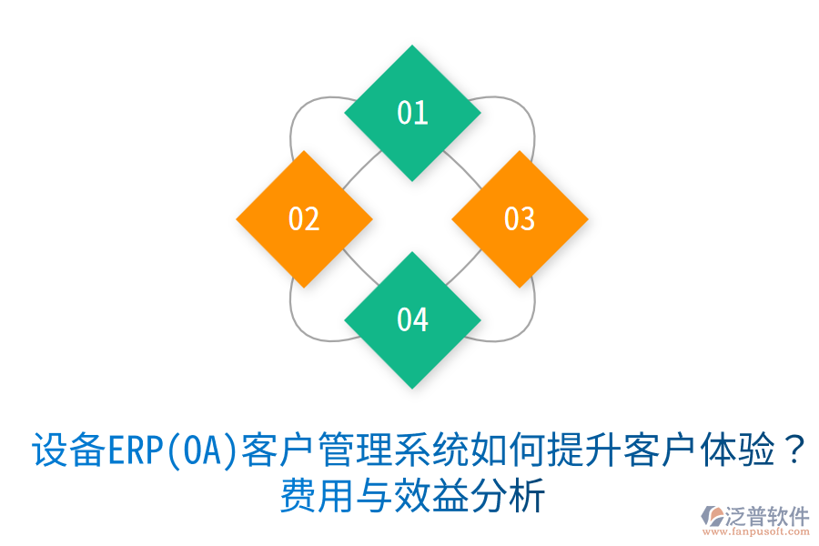 設(shè)備ERP(OA)客戶管理系統(tǒng)如何提升客戶體驗(yàn)？費(fèi)用與效益分析