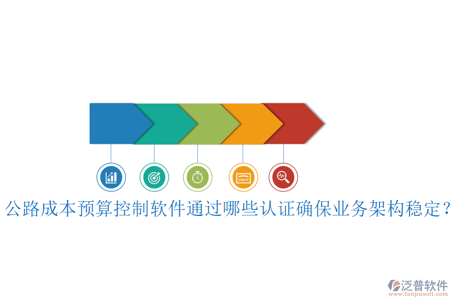 公路成本預(yù)算控制軟件通過哪些認(rèn)證確保業(yè)務(wù)架構(gòu)穩(wěn)定？