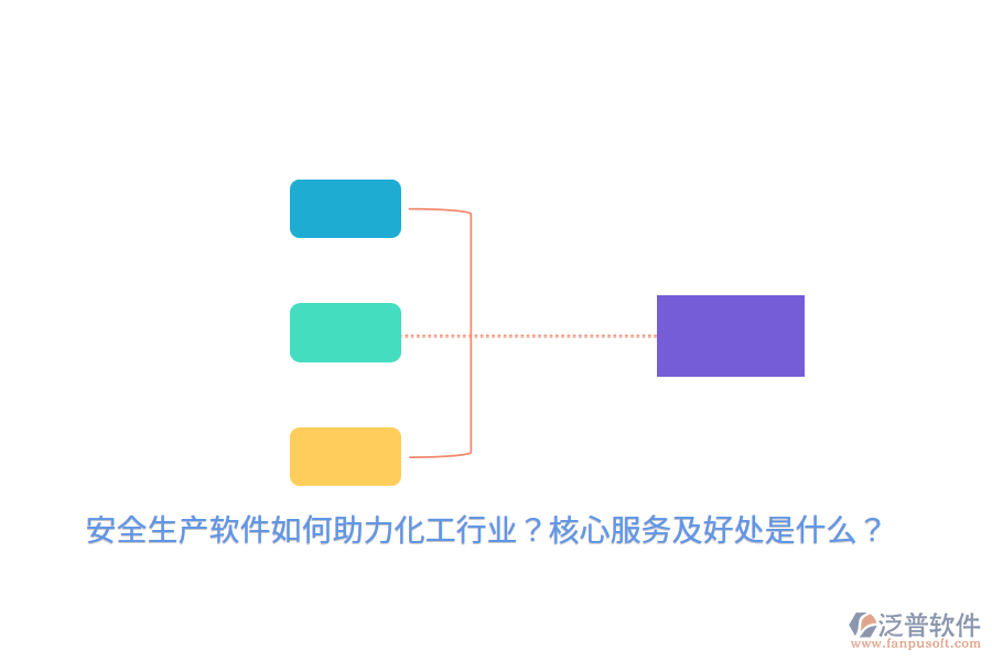 安全生產(chǎn)軟件如何助力化工行業(yè)？核心服務(wù)及好處是什么？