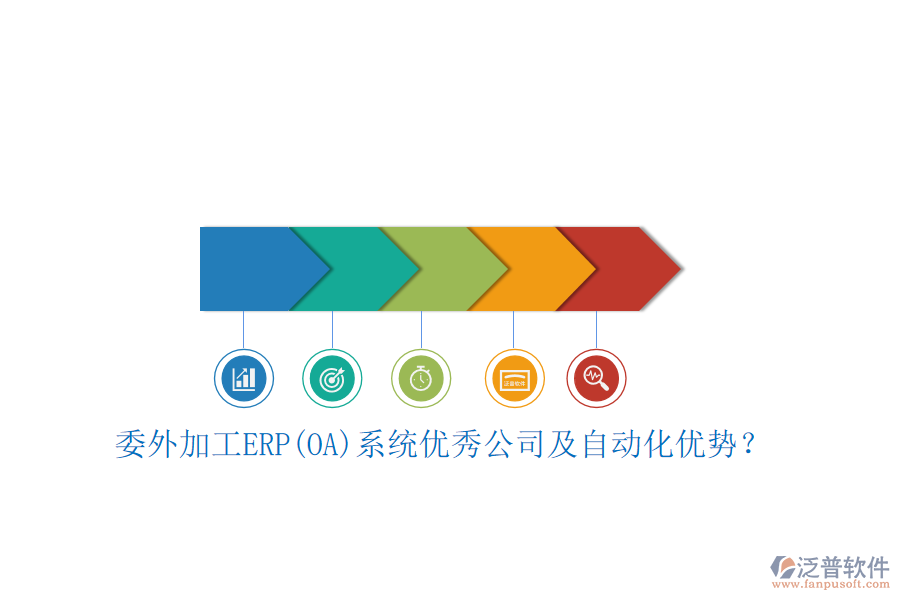 委外加工ERP(OA)系統(tǒng)優(yōu)秀公司及自動化優(yōu)勢？