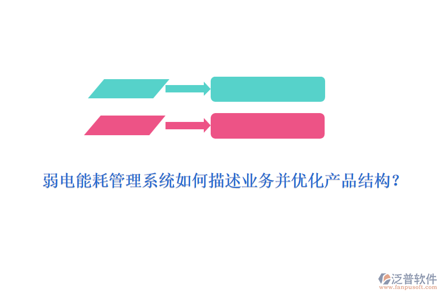 弱電能耗管理系統(tǒng)如何描述業(yè)務并優(yōu)化產品結構？