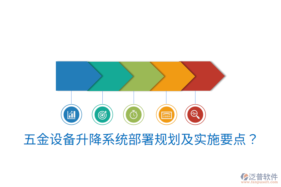 五金設(shè)備升降系統(tǒng)部署規(guī)劃及實(shí)施要點(diǎn)？