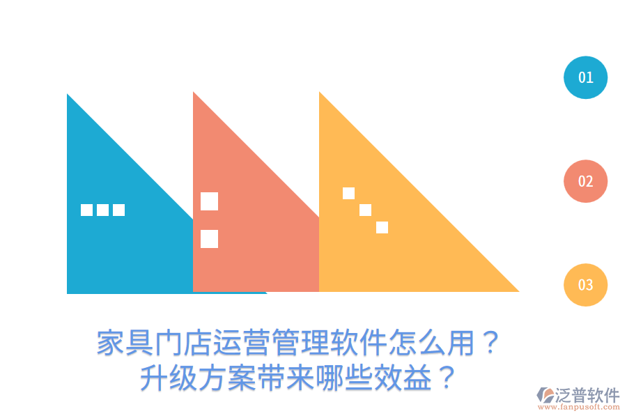 家具門店運(yùn)營管理軟件怎么用？升級方案帶來哪些效益？