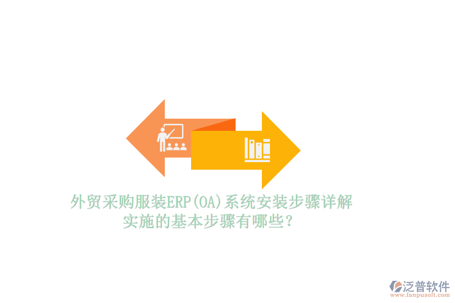 外貿(mào)采購服裝ERP(OA)系統(tǒng)安裝步驟詳解，實施的基本步驟有哪些？