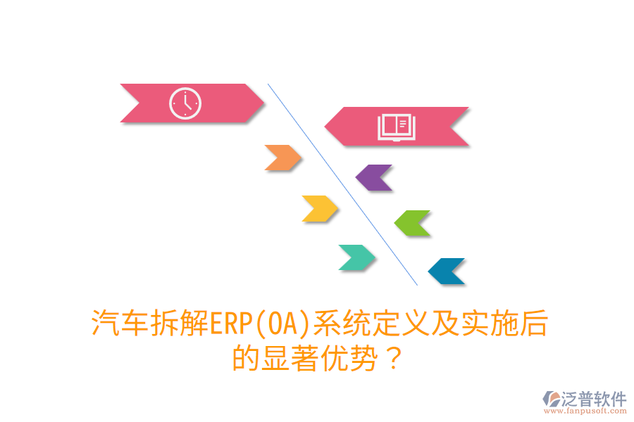 汽車拆解ERP(OA)系統(tǒng)定義及實施后的顯著優(yōu)勢？