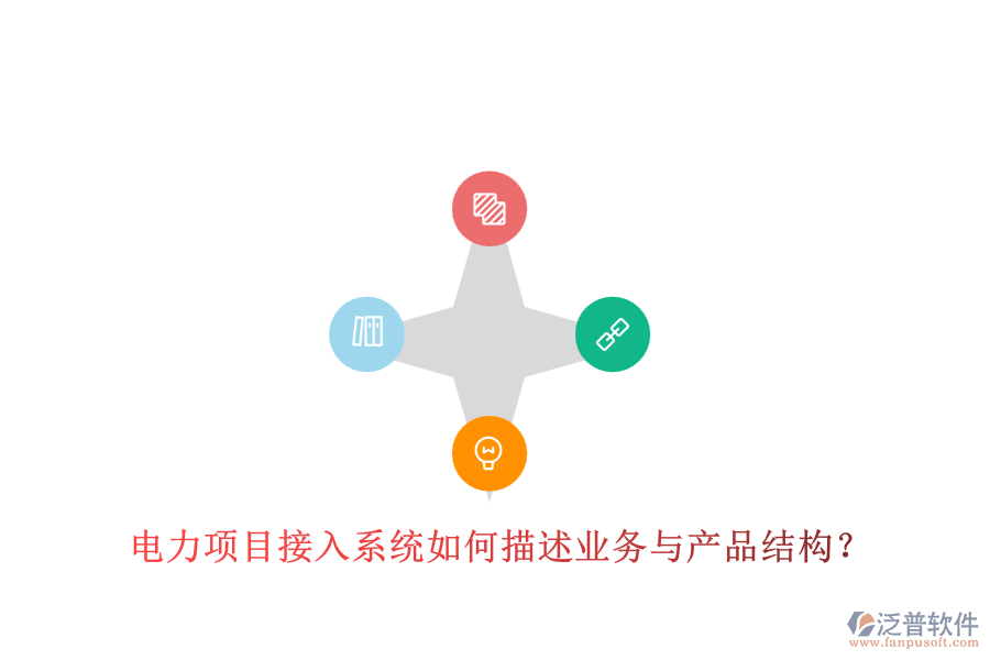 電力項目接入系統(tǒng)如何描述業(yè)務(wù)與產(chǎn)品結(jié)構(gòu)？