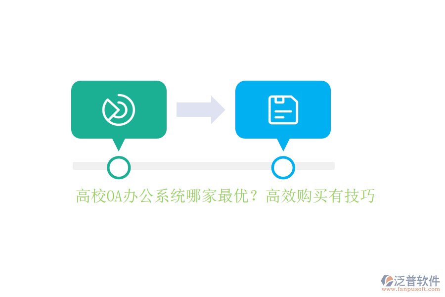 高校OA辦公系統(tǒng)哪家最優(yōu)？高效購(gòu)買(mǎi)有技巧