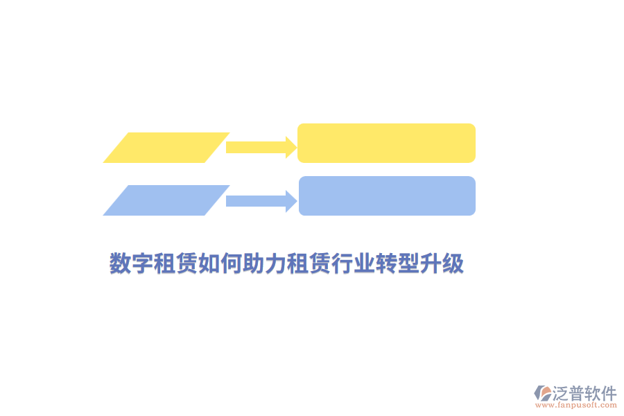 數(shù)字租賃如何助力租賃行業(yè)轉(zhuǎn)型升級(jí)？