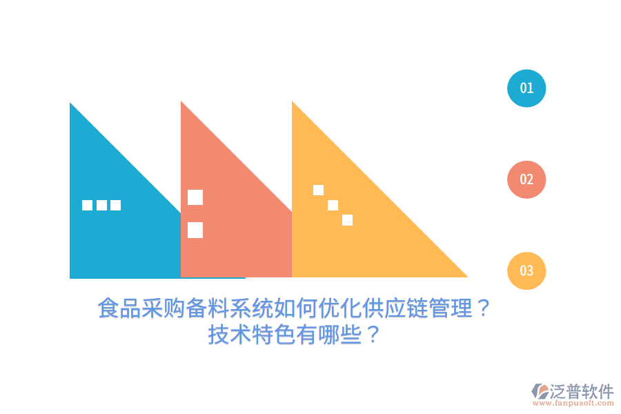 食品采購(gòu)備料系統(tǒng)如何優(yōu)化供應(yīng)鏈管理？技術(shù)特色有哪些？