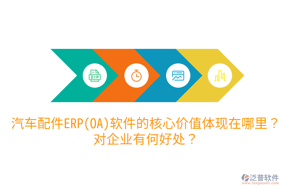 汽車配件ERP(OA)軟件的核心價值體現(xiàn)在哪里？對企業(yè)有何好處？
