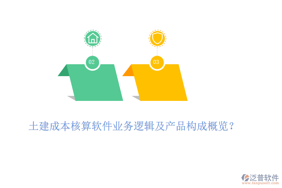 土建成本核算軟件業(yè)務(wù)邏輯及產(chǎn)品構(gòu)成概覽？