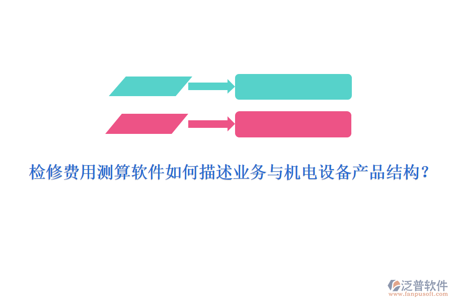 檢修費(fèi)用測算軟件如何描述業(yè)務(wù)與機(jī)電設(shè)備產(chǎn)品結(jié)構(gòu)？