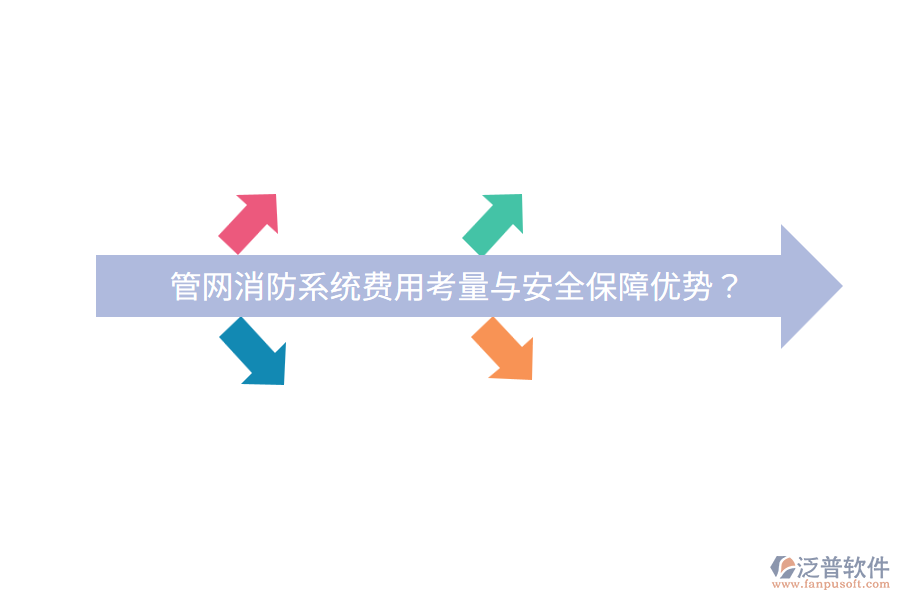 管網(wǎng)消防系統(tǒng)費(fèi)用考量與安全保障優(yōu)勢(shì)？