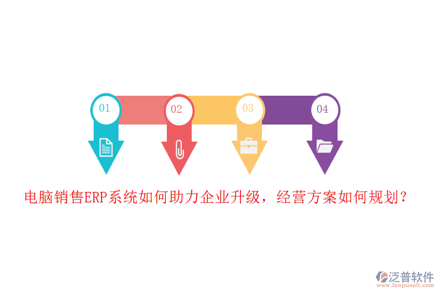 電腦銷售ERP系統(tǒng)如何助力企業(yè)升級，經(jīng)營方案如何規(guī)劃？