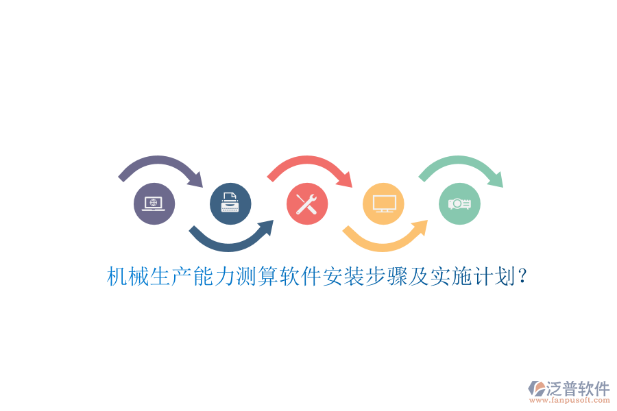 機械生產(chǎn)能力測算軟件安裝步驟及實施計劃？