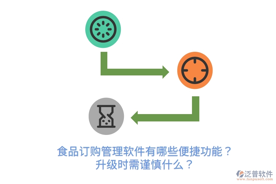 食品訂購管理軟件有哪些便捷功能？升級時需謹(jǐn)慎什么？