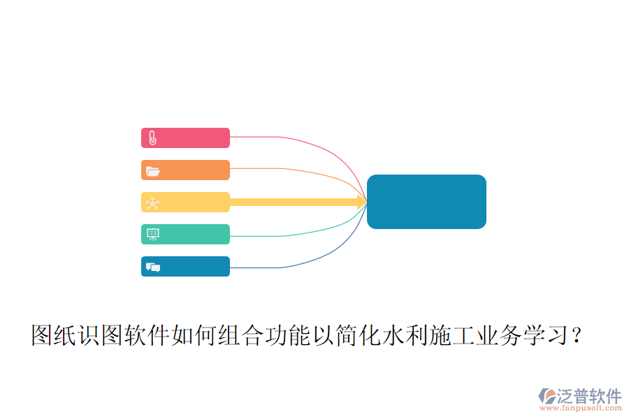 圖紙識(shí)圖軟件如何組合功能以簡(jiǎn)化水利施工業(yè)務(wù)學(xué)習(xí)？