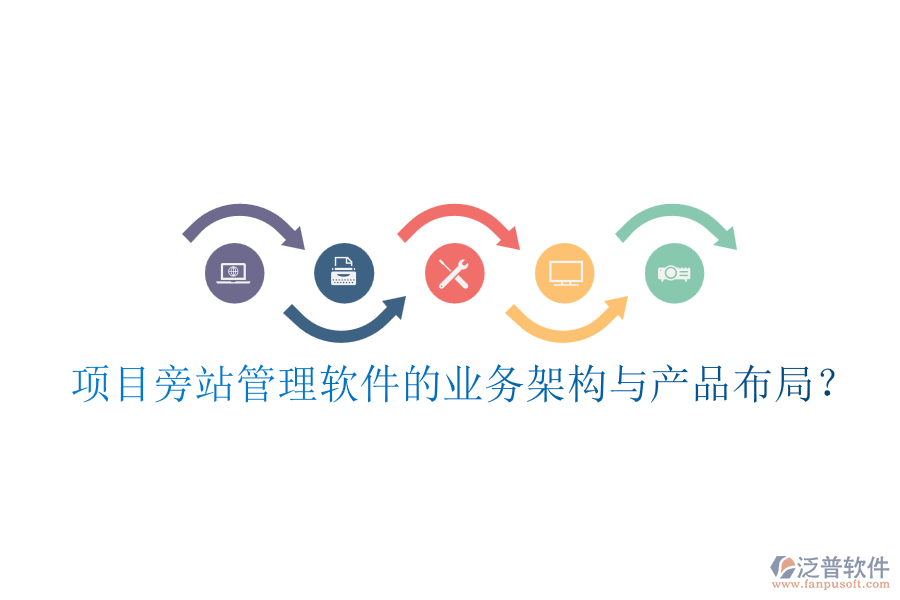項目旁站管理軟件的業(yè)務(wù)架構(gòu)與產(chǎn)品布局？
