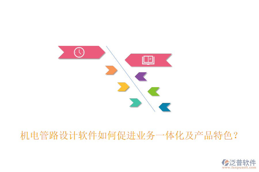 機(jī)電管路設(shè)計(jì)軟件如何促進(jìn)業(yè)務(wù)一體化及產(chǎn)品特色？