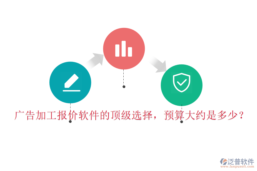 廣告加工報價軟件的頂級選擇，預算大約是多少？