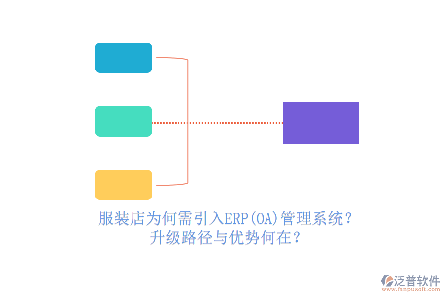 服裝店為何需引入ERP(OA)管理系統(tǒng)？升級路徑與優(yōu)勢何在？