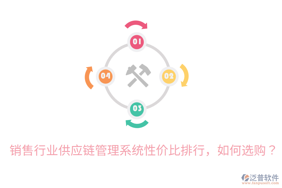  銷售行業(yè)供應(yīng)鏈管理系統(tǒng)性價比排行，如何選購？