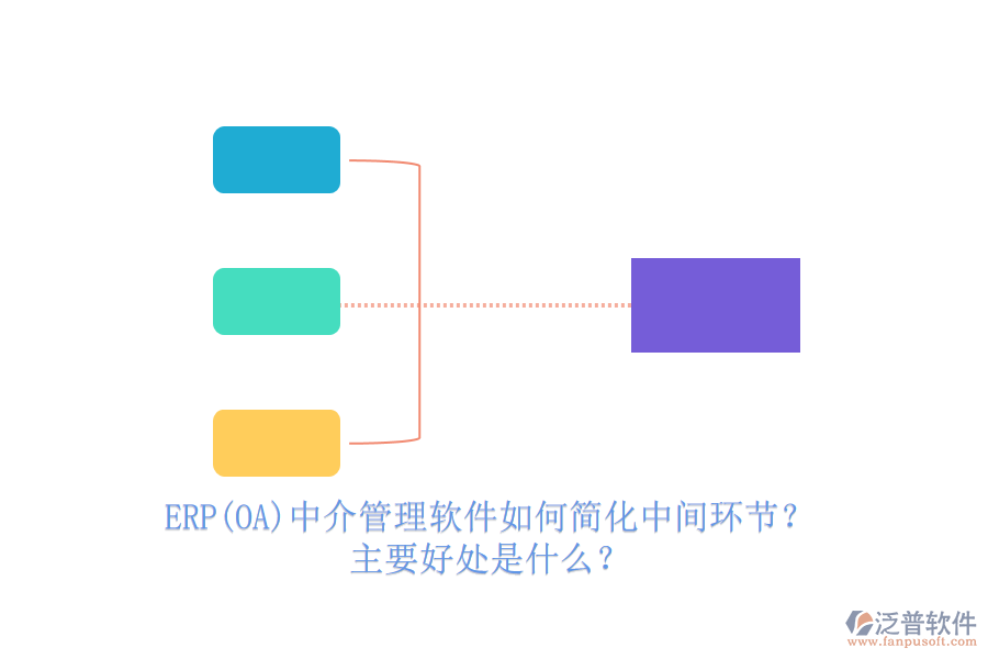 ERP(OA)中介管理軟件如何簡化中間環(huán)節(jié)？主要好處是什么？